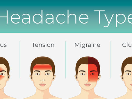 Managing Headaches and Migraines: Simple Steps to Find Relief