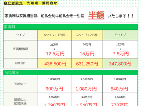 「春のアクティブシニア入居キャンペーン」開催！