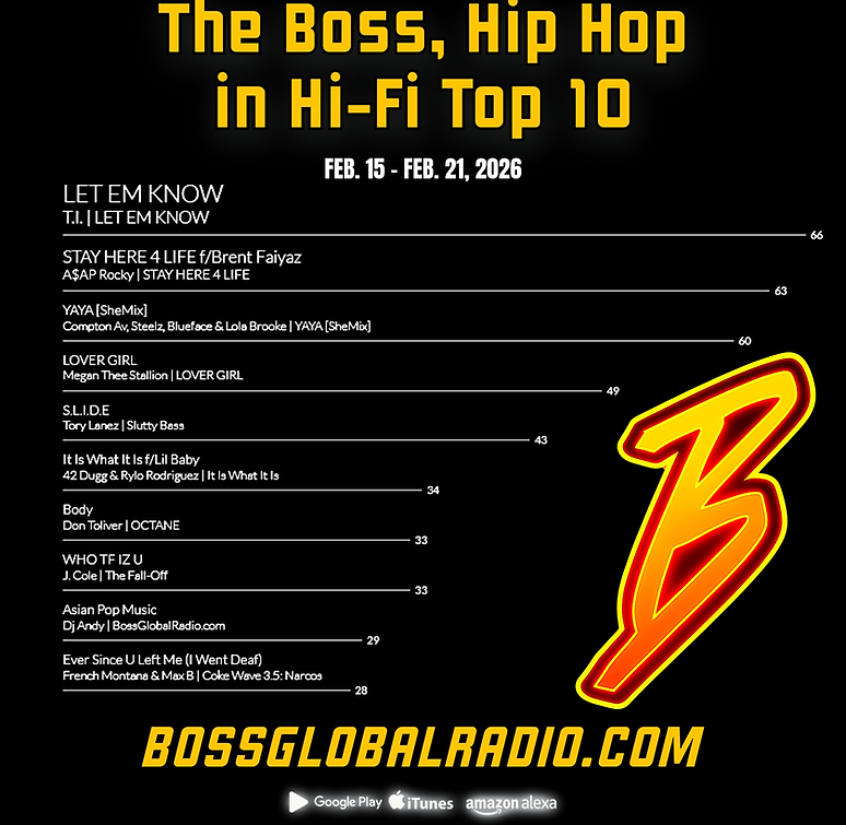 Boss Radio Charts.png
