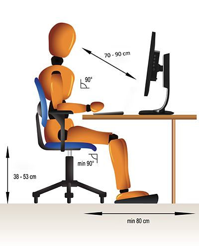 desk posture.jpeg