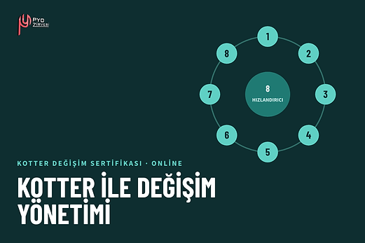 04-kotter-degisim-yonetimi-egitimi-1200x800.png