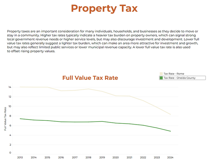 Property Tax.png
