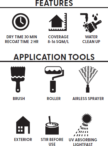 TIMERBERSTYLE icons