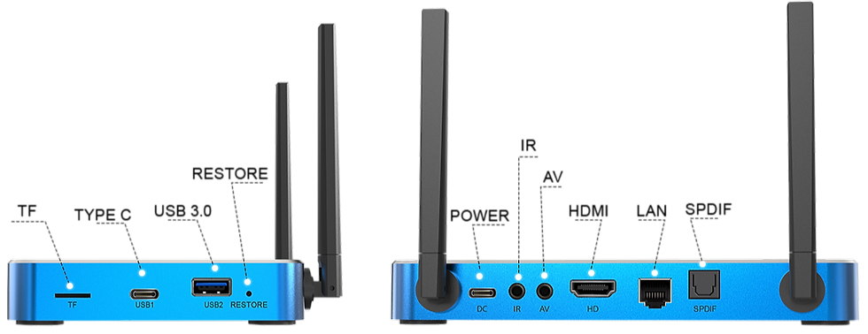 Thumbnail: Cord Cutter Bundle