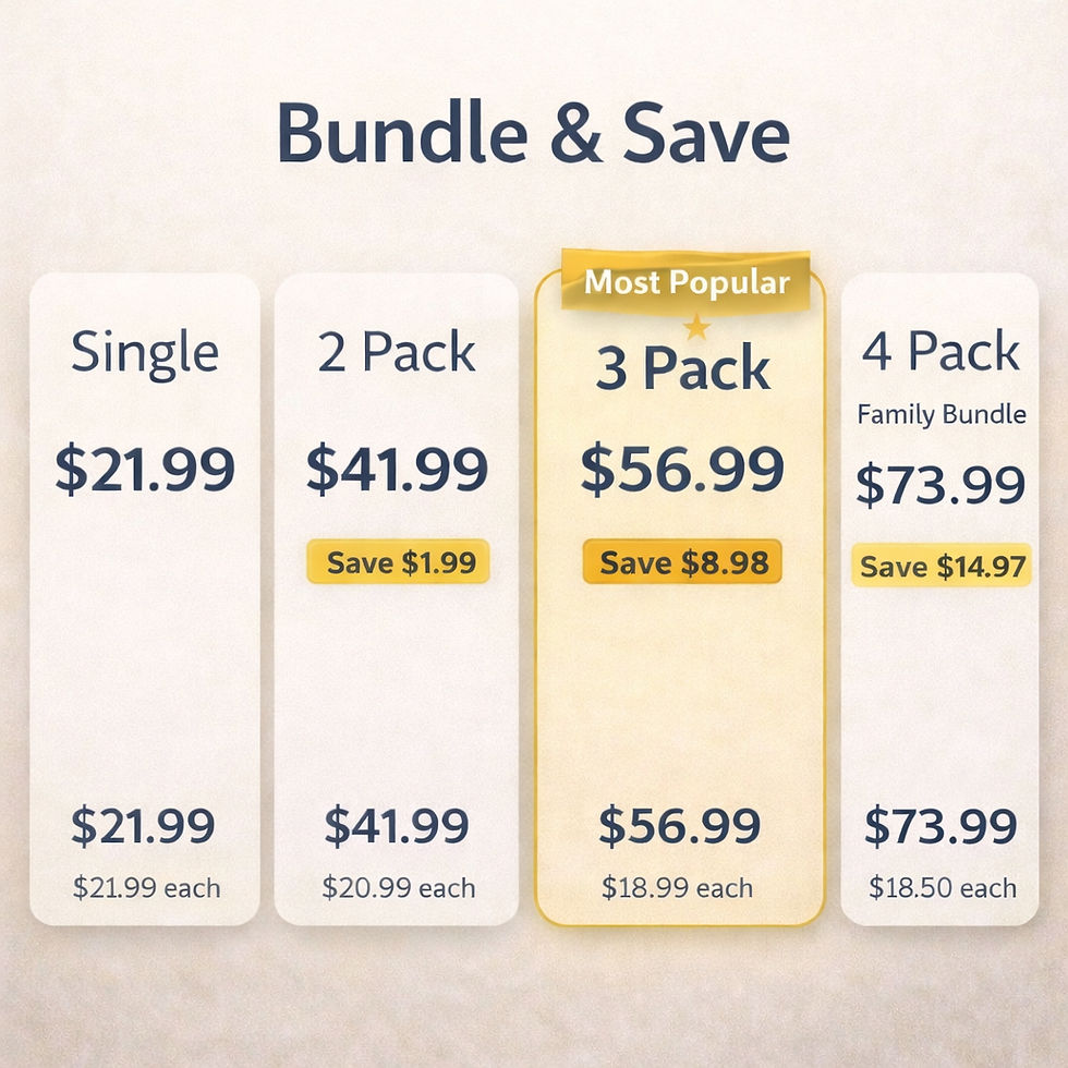 Thumbnail: Soft Baha Bone-Anchored Retention Headband Bundle