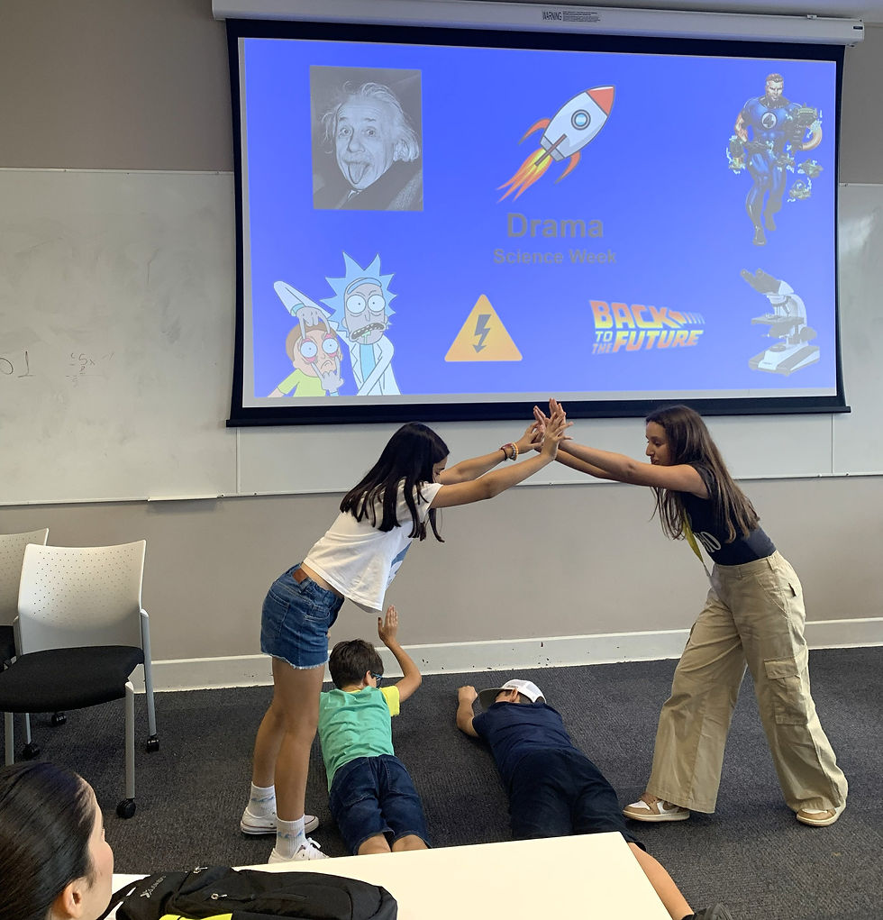 End of week student presentations in English