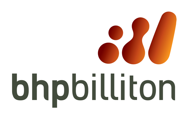 BHP Billiton
