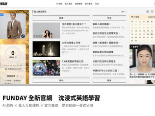 TCA會員企業專訪 -智擎數位科技(FUNDAY)