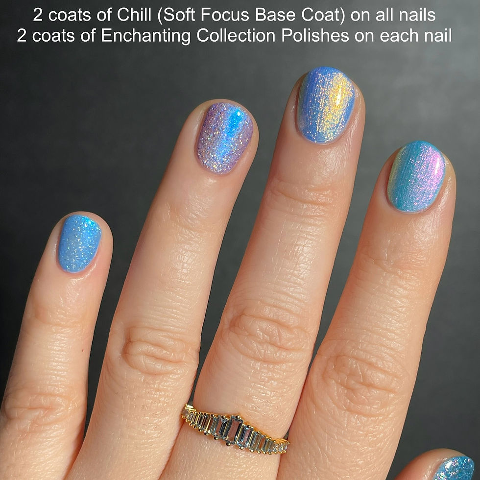 Thumbnail: Soft Focus Basecoat - Chill