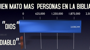 ¿MALO EL DEMONIO? (Parte 1)