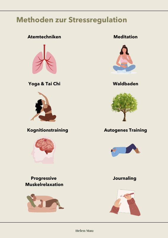 Miniaturbild: Acht Methoden zur Stressregulation