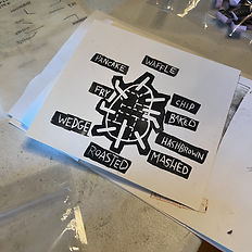 A finished print - the anatomy of a potato