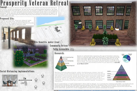 Design Project - Prosperity Veteran Retreat 