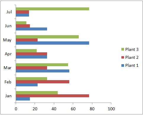 bar-graph-excel.png