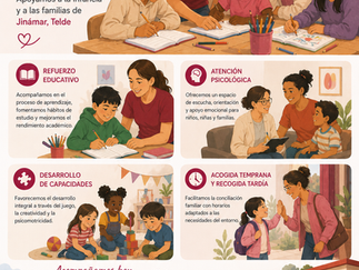 Refuerzo educativo en Telde