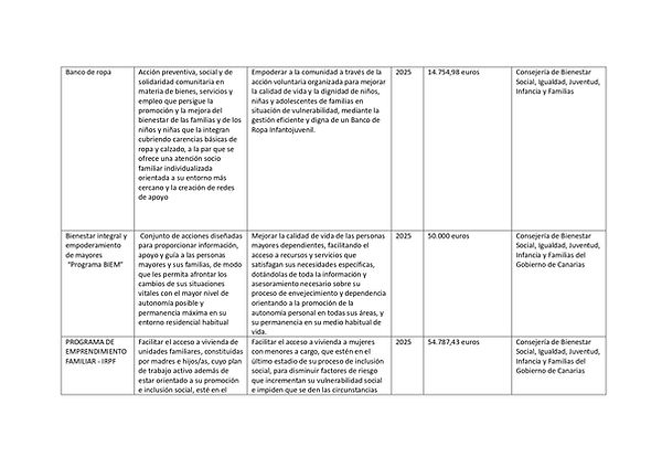 Anexo III. Subvenciones 2024-25. ed.1 _page-0003.jpg