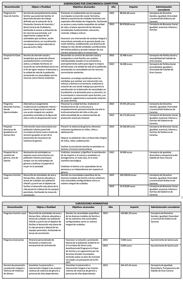 Captura de pantalla 2024-04-11 a las 16.14.49.png