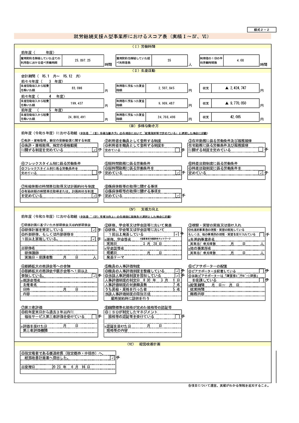 らいふあかり さわ 令和6年度 就労継続支援A型事業者における評価内容の公表