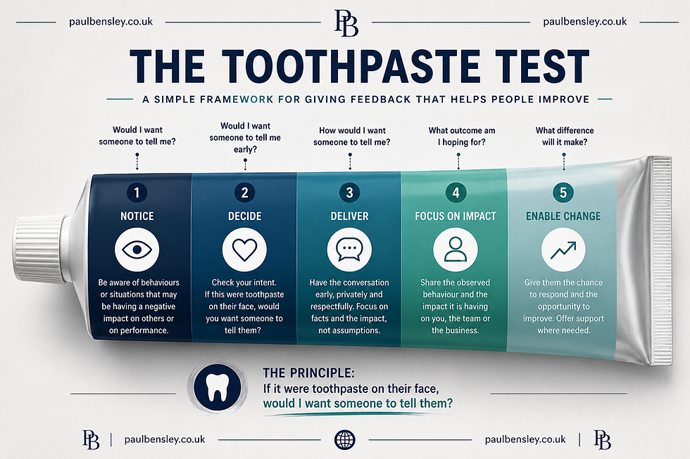 framework-for-giving-feedback-Toothpaste-Test.png