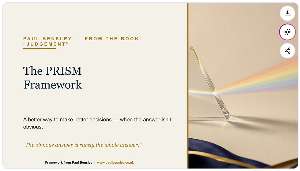 Presentation-on-PRISM-Framework-Executive-Decision-Making-Guide.png