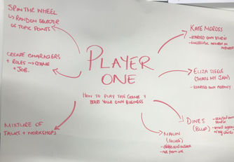 Brainstorming Conference Name