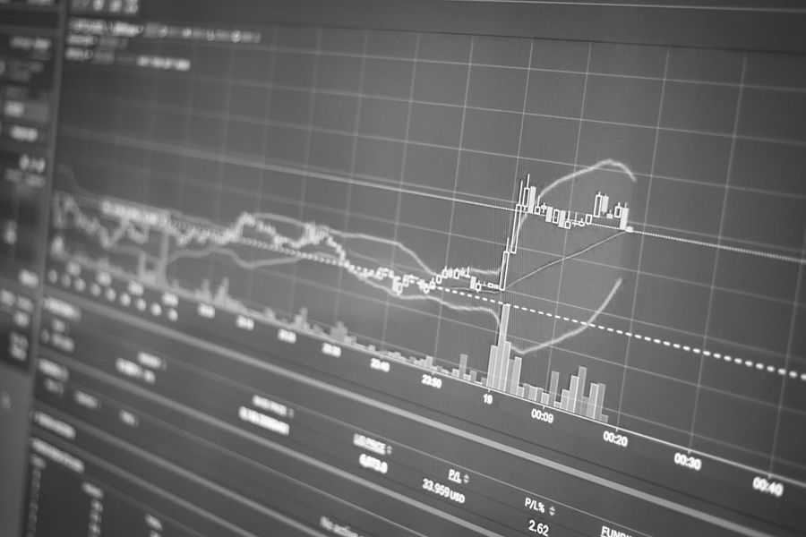 Financial graph showing market data and derivatives trends.