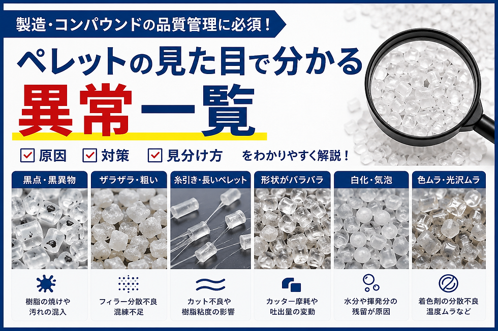 製造・コンパウンド品質管理の異常一覧。異常原因と対応、見分け方を解説。ペレットの拡大図や各種異常の画像が並ぶ。