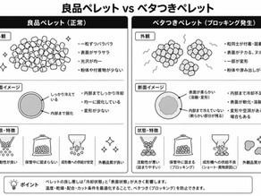 ペレットがベタつく原因と対策!乾燥・温度・配合まで徹底解説