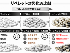 二軸押出機のリペレットでよくある失敗とは?品質を壊す原因と対策方法