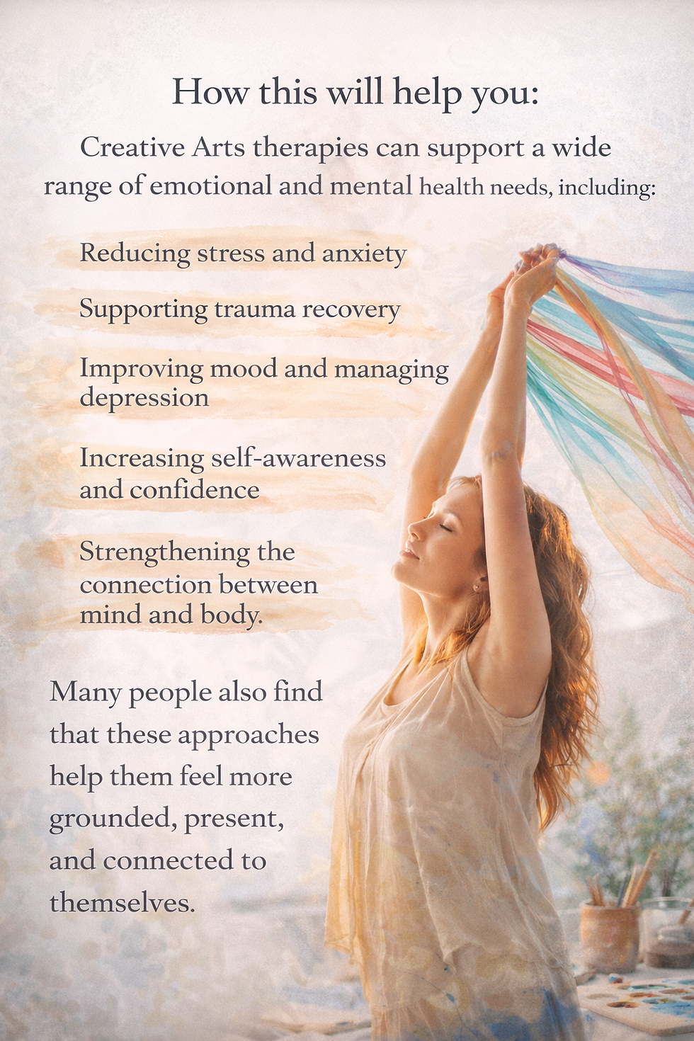 Aninformative image the lists how creative art therapies helps domestic violence survivors it matches blog text.