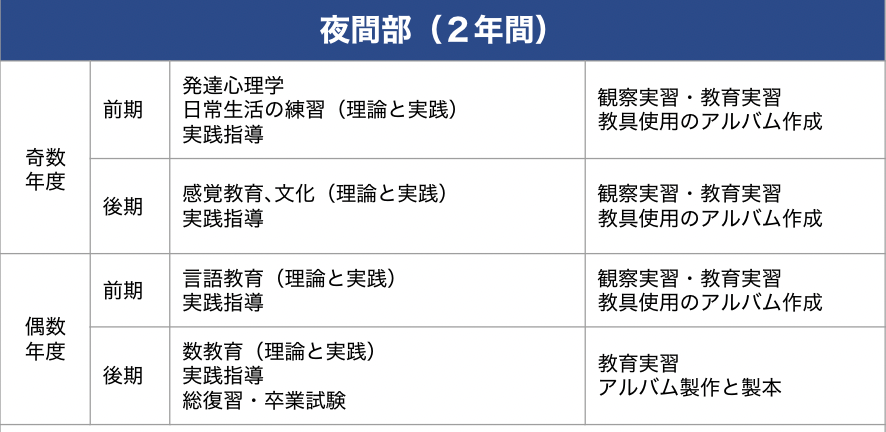 スクリーンショット 2022-07-04 21.36.29.png