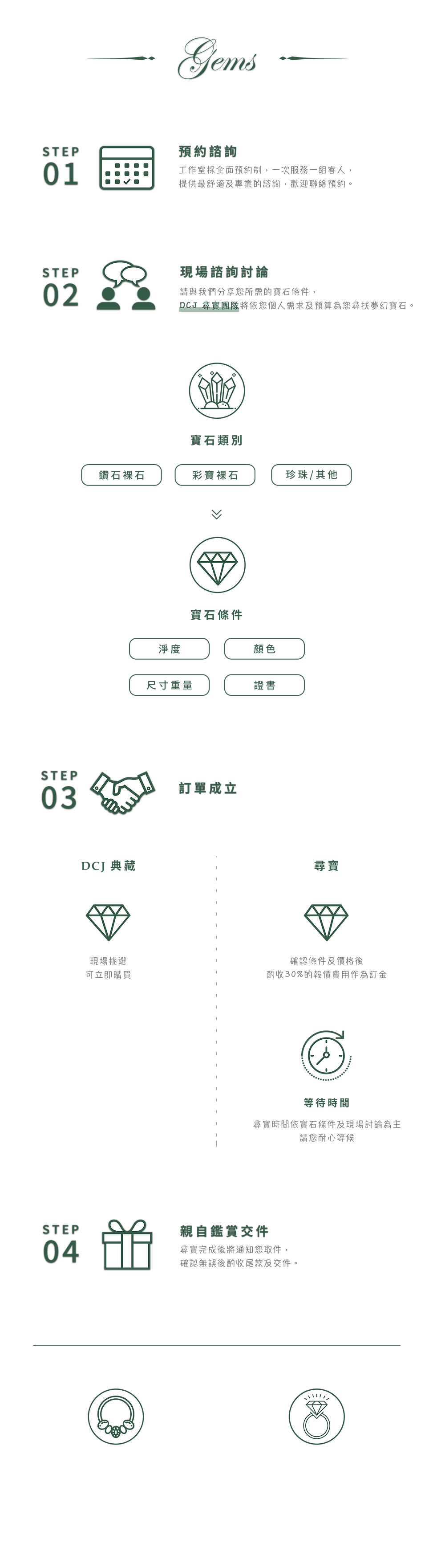 尋寶流程_等待時間修改版_透明底.png