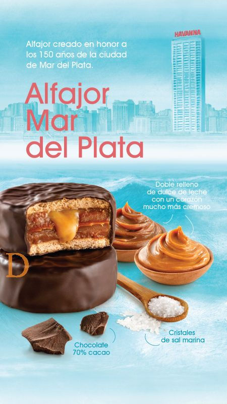 Thumbnail: Alfajor Havanna Mar Del Plata | 4 Uds.