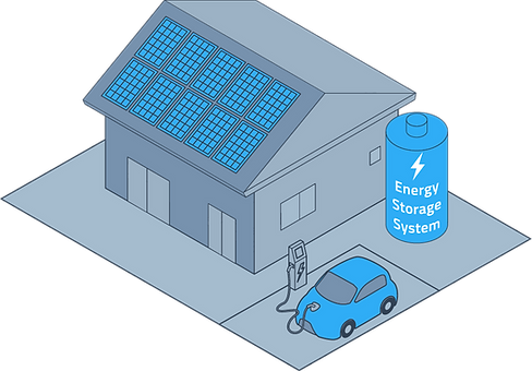 DER Grid Planning | NET2GRID