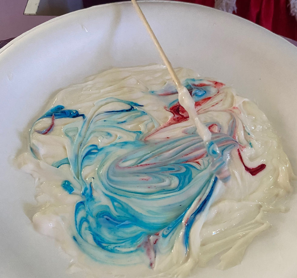 Thumbnail: Summer- Independence Day Lesson Plan