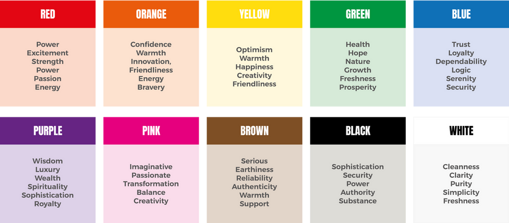 How to Become A Successful Colorblind Designer Without Being Able To