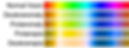 colorblind -friendly design 