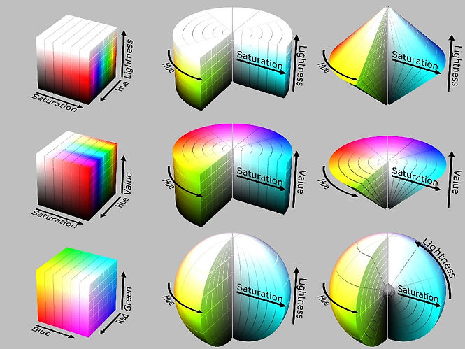 free colorblind course for designers