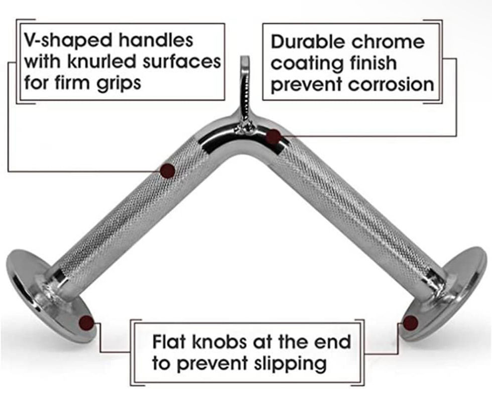 Thumbnail: V-Shaped Bar Cable Attachment, V Bar With Non-Slip Handle, Lat Pull Down Accesso