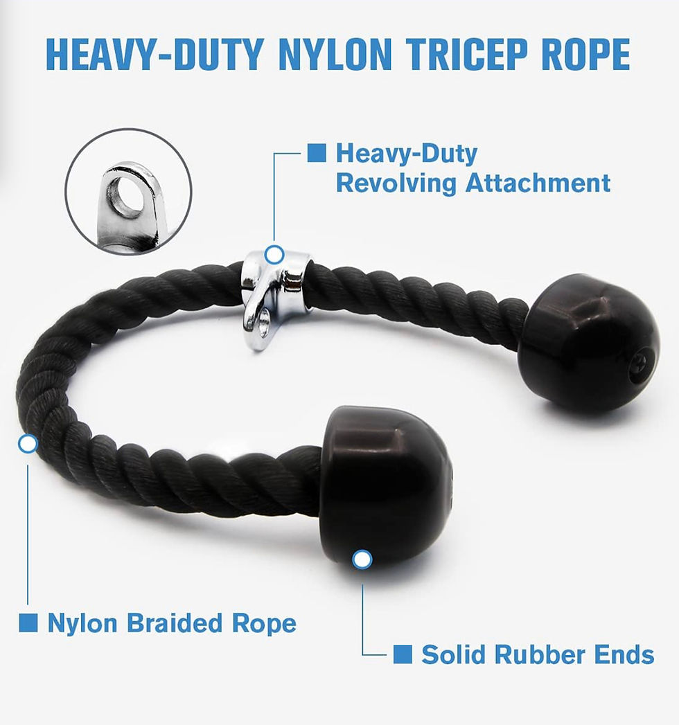 Thumbnail: RitFit Cable Machine Attachments for Gym, LAT Pulldown Accessories with Multi-Op