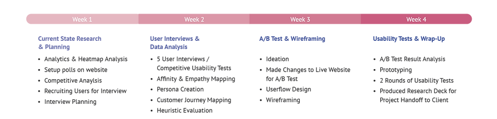 UX Portfolio - Ivy SH - 2020-08-149.png