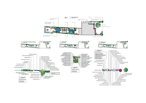 Suburban Residential Garden Planting Pla