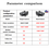 Miniatura: ZLL SG107 Mini Drone 4K WIFI FPV Single Camera Drone profesional Dual Camera 