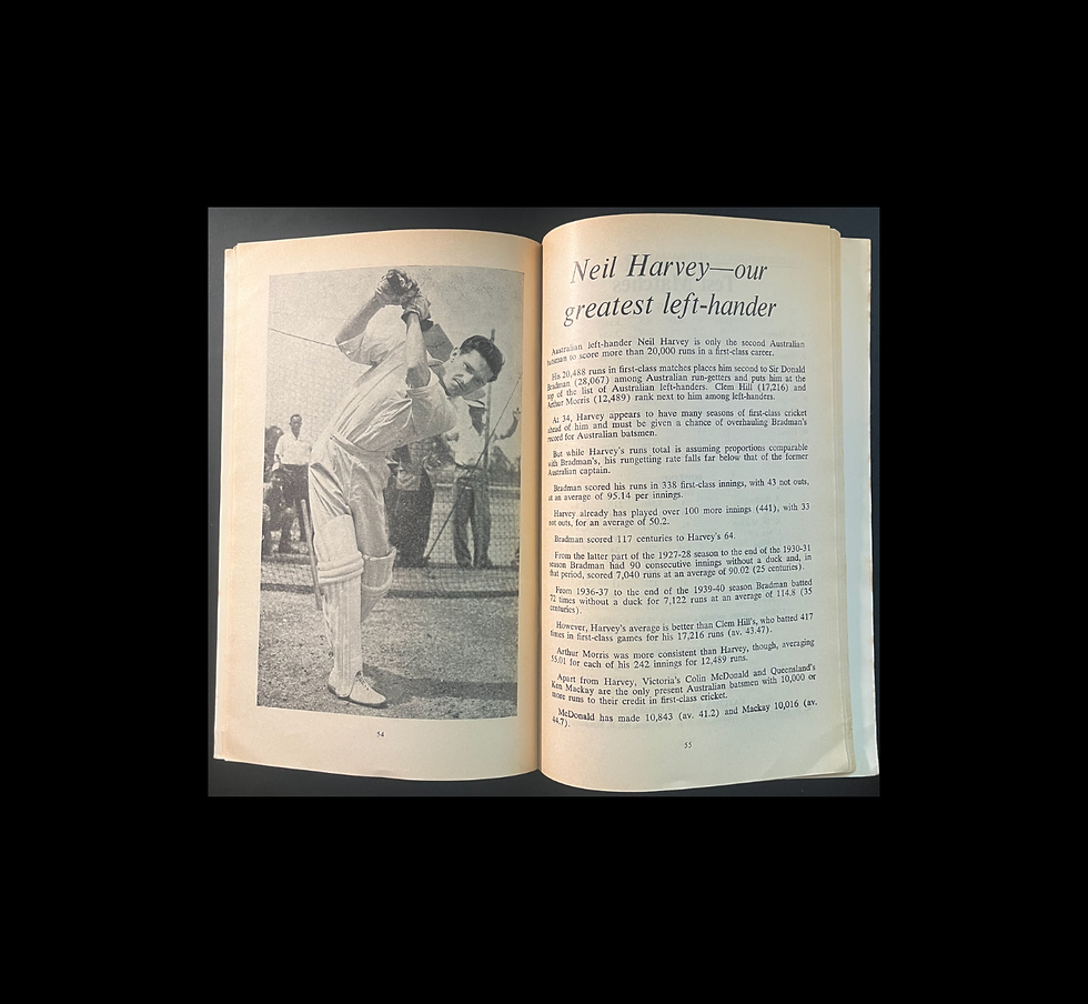 Thumbnail: Souvenir of the 1962–63 England v Australia Test Series | AshesTest Cricket