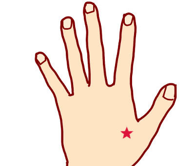 いつでもどこでも試せる<手のツボ>