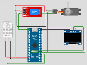 DIGITAL THERMOSTAT