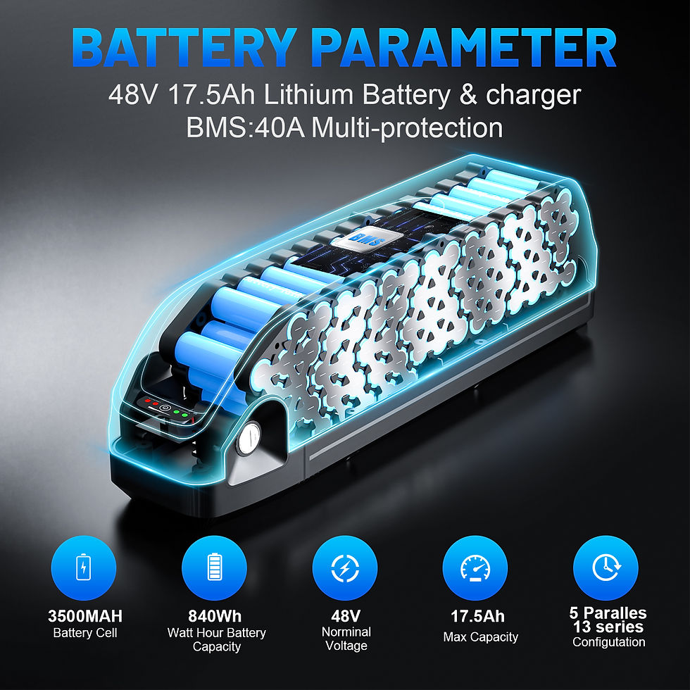 Thumbnail: 48v 17.5Ah Lithium Ion Ebike Battery with Charger 35E 18650 Ebike Trikes Battery