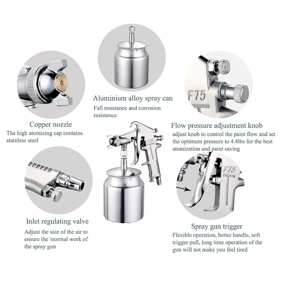 Thumbnail: MBA06 F75 Spray Gun 1.5mm
