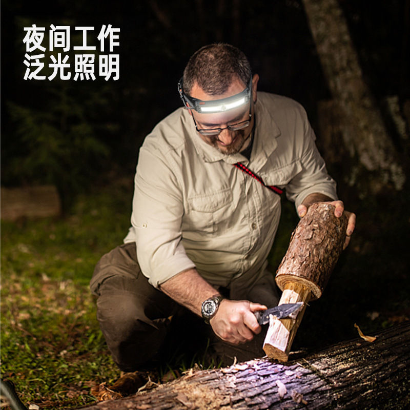 Thumbnail: GFA08 Rechargeable Led Head Lamp T12