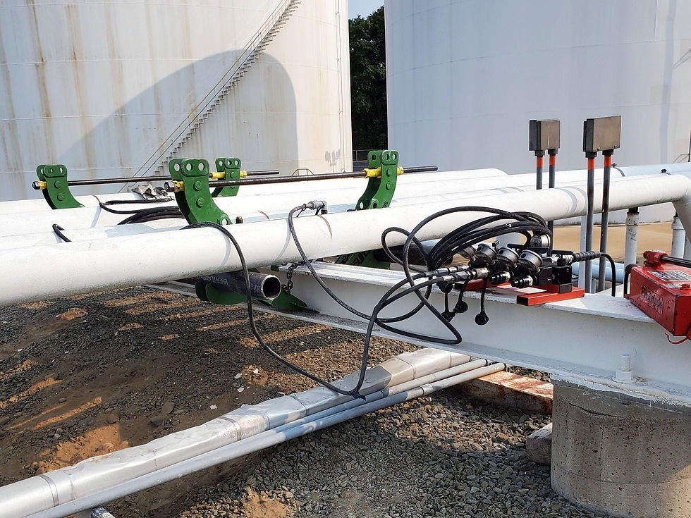 Ovolifts multi-jack lifting pipes on an I-beam. Jacks are locked into position using threaded rods.